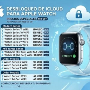 Eliminar icloud apple Watch