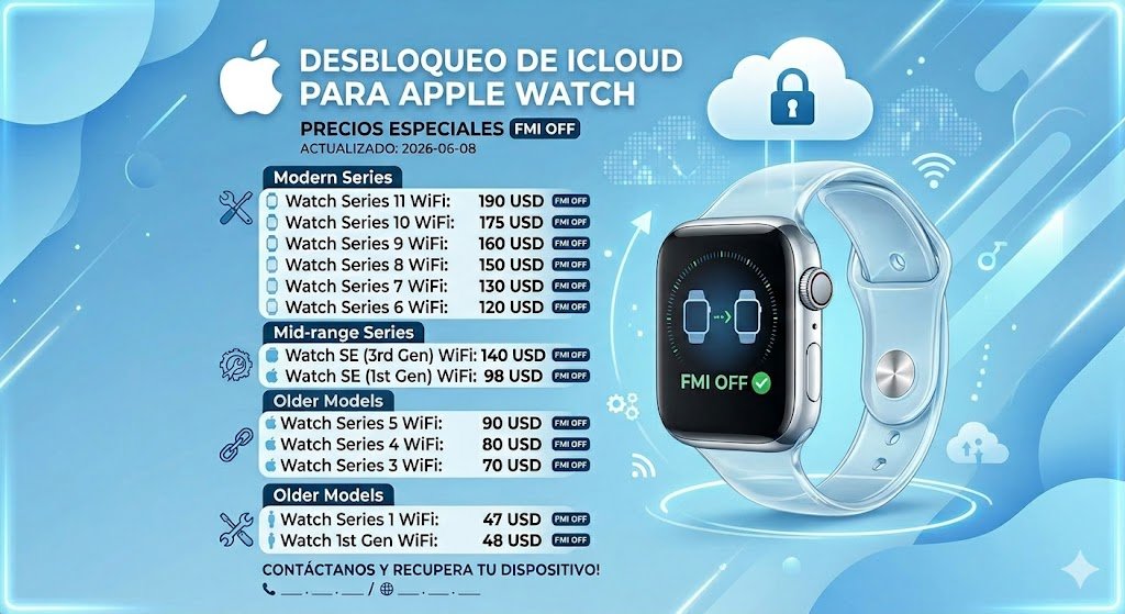 Eliminar icloud apple Watch
